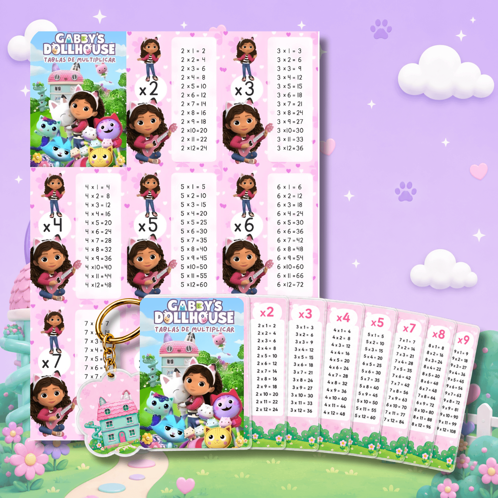 150+ Printable Multiplication Tables | Canva & PDF | Perfect for Keychains - Image 4